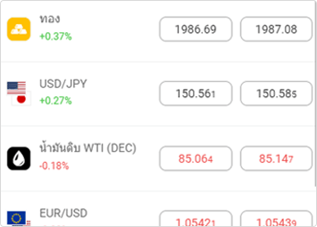 เลือกเครื่องมือและสลิปดีลจะเปิดขึ้น