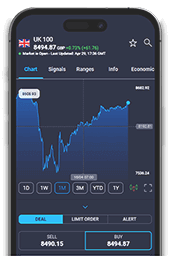 เราเข้าตลาดหลักทรัพย์แล้ว!