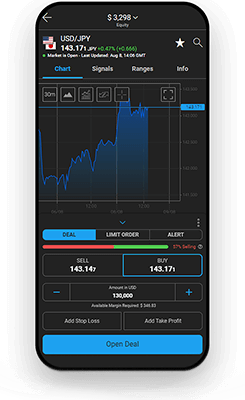 การเชื่อมต่อผ่านมือถือ